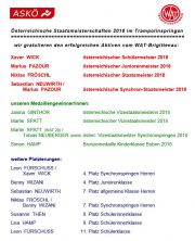Trampolin ©WAT Brigittenau